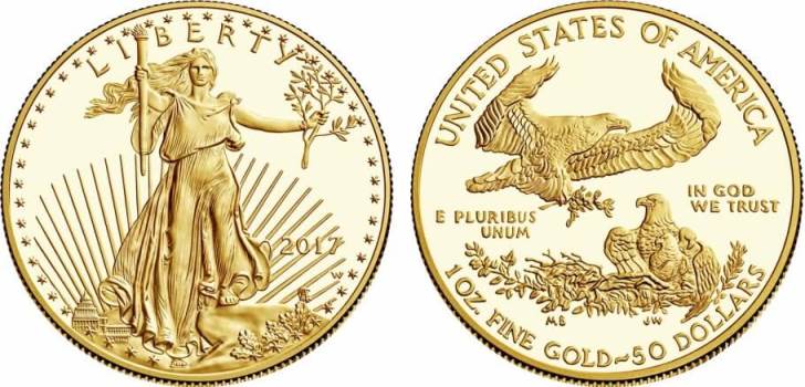 Coin Collecting Key Dates
