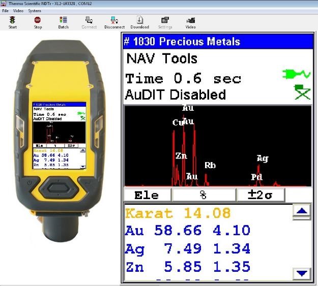 Computer display of data from spectrometer